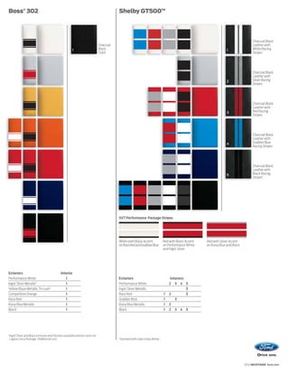 Boss® 302                                                                                   Shelby GT500™




                                                                                                                                                                                          C
                                                                                                                                                                                          Charcoal Black
                                                                                 C
                                                                                 Charcoal                                                                                                 Le
                                                                                                                                                                                          Leather with
                                                         1                       B
                                                                                 Black                                                                                   1                W
                                                                                                                                                                                          White Racing
                                                                                 C
                                                                                 Cloth                                                                                                    St
                                                                                                                                                                                          Stripes




                                                                                                                                                                                          C
                                                                                                                                                                                          Charcoal Black
                                                                                                                                                                                          Le
                                                                                                                                                                                          Leather with
                                                                                                                                                                         2                S
                                                                                                                                                                                          Silver Racing
                                                                                                                                                                                          St
                                                                                                                                                                                          Stripes




                                                                                                                                                                                          C
                                                                                                                                                                                          Charcoal Black
                                                                                                                                                                                          Le
                                                                                                                                                                                          Leather with
                                                                                                                                                                         3                R
                                                                                                                                                                                          Red Racing
                                                                                                                                                                                          St
                                                                                                                                                                                          Stripes




                                                                                                                                                                                          C
                                                                                                                                                                                          Charcoal Black
                                                                                                                                                                                          Le
                                                                                                                                                                                          Leather with
                                                                                                                                                                         4                G
                                                                                                                                                                                          Grabber Blue
                                                                                                                                                                                          R
                                                                                                                                                                                          Racing Stripes




                                                                                                                                                                                          C
                                                                                                                                                                                          Charcoal Black
                                                                                                                                                                                          Le
                                                                                                                                                                                          Leather with
                                                                                                                                                                         5                B
                                                                                                                                                                                          Black Racing
                                                                                                                                                                                          Stripes1
                                                                                                                                                                                          St




                                                                                            SVT Performance Package Stripes




                                                                                            White with Black Accent                 Red with Black Accent   Red with Silver Accent
                                                                                            on Race Red and Grabber Blue            on Performance White    on Kona Blue and Black
                                                                                                                                    and Ingot Silver




Exteriors                                      Interior
Performance White                                 1                                         Exteriors                                   Interiors
Ingot Silver Metallic1                            1                                         Performance White                           2 3 4 5
Yellow Blaze Metallic Tri-coat2                   1                                         Ingot Silver Metallic                                 5
Competition Orange                                1                                         Race Red                                1   2         5
Race Red                                          1                                         Grabber Blue                            1      3
Kona Blue Metallic                                1                                         Kona Blue Metallic                      1   2
Black1                                            1                                         Black                                   1   2 3 4 5




1
    Ingot Silver and Black exclusive and the only available exterior colors on
    Laguna Seca Package. 2Additional cost.                                                  1
                                                                                                Standard with tape stripe delete.




                                                                                                                                                                                     2012 MUSTANG ford.com
 