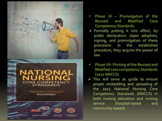 • Phase VI – Promulgation of the
Revised and Modified Core
Competency Standards
 Formally putting it into effect, by
public declaration: Upon adoption,
signing, and promulgation of these
provisions in the established
procedure, they acquire the power of
law
• Phase VII- Printing of the Revised and
Modified core competency Standards
(2012 NNCCS)
 This will serve as guide to ensure
proper embedding and spreading of
the 2012 National Nursing Core
Competency Standards (NNCCS) in
both nursing education and nursing
service (hospital-based and
community-based).
 