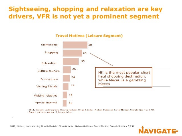 key outbound tourism markets in southeast asia pdf