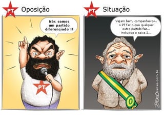 2012  nova república