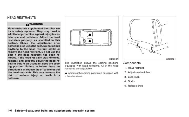 Nissan Nv 2500 Fuse Diagram - Wiring Diagram Schemas
