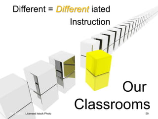 Different = Different iated
                  Instruction




                                                        Our
10/17/2012 – Licensed Istock Photo
                                                 Classrooms
                                      Vicki A Davis, Cool Cat Teacher -
                                     http://coolcatteacher.blogspot.com
                                                                          59
 