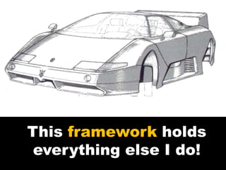 This framework holds
 everything else I do!
 