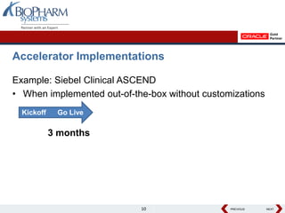 Accelerator Implementations

Example: Siebel Clinical ASCEND
• When implemented out-of-the-box without customizations
  Kickoff    Go Live

            3 months




                            10                  PREVIOUS
                                                PREVIOUS   NEXT
                                                           NEXT
 