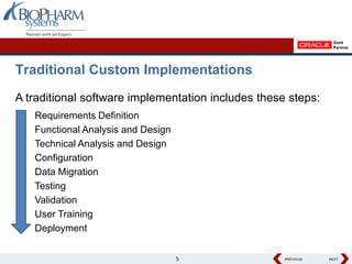 Traditional Custom Implementations
A traditional software implementation includes these steps:
   Requirements Definition
   Functional Analysis and Design
   Technical Analysis and Design
   Configuration
   Data Migration
   Testing
   Validation
   User Training
   Deployment

                                    5               PREVIOUS
                                                    PREVIOUS   NEXT
                                                               NEXT
 