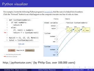 Online Python Resources | PPT