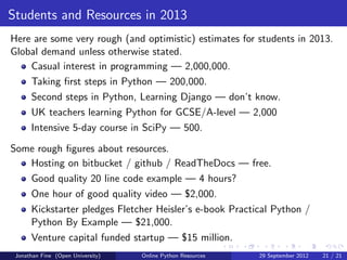 Online Python Resources | PPT