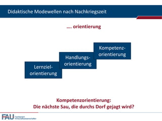 Didaktische Modewellen nach Nachkriegszeit

                                      …. orientierung


                                                     Kompetenz-
                                                     orientierung
                                     Handlungs-
                                     orientierung
                      Lernziel-
                    orientierung



                                  Kompetenzorientierung:
                        Die nächste Sau, die durchs Dorf gejagt wird?
   Fachbereich
   Wirtschaftswissenschaften
 