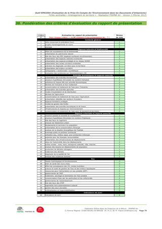 Outil EPECEDU (Evaluation de la Prise En Compte de l'Environnement dans les Documents d'Urbanisme)
                             Fiches sentinelles « Aménagement du territoire » - Réalisation FRAPNA Ain - Version 2 (Février 2012)



36. Pondération des critères d'évaluation du rapport de présentation


                    Critère                     Evaluation du rapport de présentation                         Niveau
                      N°           Pour chaque critère : « le RP contient-il une présentation de… ? »         de note
                                                                                  Contexte général
                      1       infos concernant le précédent DocU                                                 1
                      2       projets d'aménagements en cours                                                    2
                      3       paysage                                                                            1
                                                                          Espaces naturels et biodiversité
                      4       effort de connaissance de la biodiversité                                          2
                      5       présentation du patrimoine naturel                                                 1
                      6       état des lieux des EEE (espèces exotiques envahissantes)                           3
                      7       présentation des espaces naturels inventoriés                                      2
                      8       présentation des espaces protégés et du réseau N2000                               1
                      9       présentation des cartes corridors existantes                                       1
                      10      précision du diagnostic corridors pour le territoire                               2
                      11      présentation des enjeux corridors                                                  3
                      12      cartographie « biodiversité » synthétique                                          3
                      13      évaluation des incidences sur l'environnement / EE                                 2
                                                                 Activ ités économiques et espaces associés
                      14      présentation des activités économiques                                             1
                      15      plusieurs hypothèses d'évolution du nombre d'emplois                               2
                      16      pollutions et risques liés aux activités économiques                               2
                      17      déchets de l'industrie et leur traitement                                          3
                      18      consommation et traitement de l'eau pour l'industrie                               3
                      19      présentation des activités agricoles                                               1
                      20      modes d'exploitation et de distribution                                            3
                      21      déchets de l'agriculture                                                           3
                      22      consommation et traitement de l'eau pour l'agriculture                             3
                      23      présentation détaillée des secteurs forestiers                                     2
                      24      espaces forestiers protégés                                                        1
                      25      modes de gestion des forêts                                                        3
                      26      présentation des activités touristiques et de loisirs                              1
                      27      infrastructures et impacts sur l'environnement                                     3
                      28      consommation et traitement de l'eau pour le tourisme et les loisirs                3
                                                                    Espaces urbanisés et impacts associés
                      29      situation passée et actuelle de la population                                      1
                      30      plusieurs hypothèses d'évolution du nombre d'habitants                             2
                      31      état des lieux du logement                                                         1
                      32      analyse de l'étalement urbain                                                      3
                      33      équipements et services à la population                                            1
                      34      présentation de la consommation d'énergie                                          2
                      35      analyse de la situation énergétique de l'habitat                                   3
                      36      éclairage public et pollution lumineuse                                            2
                      37      utilisation eau, milieux aqua. pour production d'énergie                           2
                      38      potentiel pour les énergies renouvelables                                          3
                      39      présentation des infrastructures de déplacements                                   1
                      40      place de l'automobile dans les déplacements                                        2
                      41      autres modes : train, tram, transports collectifs, vélo, marche…                   3
                      42      analyse des besoins en déplacements de population                                  3
                      43      production de déchets ménagers                                                     1
                      44      traitement des déchets                                                             2
                      45      diagnostic de la qualité de l'air                                                  2
                      46      analyse des nuisances sonores                                                      2
                                                                                         Eau
                      47      réseau hydrologique et fonctionnement                                              3
                      48      bilan de santé des cours d'eau                                                     3
                      49      effort de connaissance des ZH (zones humides)                                      3
                      50      acteurs et outils de gestion de l'eau et des milieux aquatiques                    1
                      51      ressources pour l'alimentation en eau potable (AEP)                                2
                      52      gestionnaires de l'AEP                                                             1
                      53      traitement, stockage et distribution de l'eau potable                              2
                      54      consommation d'eau par les particuliers et les collectivités                       2
                      55      gestionnaires de l'assainissement                                                  1
                      56      état des lieux des STEP                                                            2
                      57      logements hors assainissement collectif                                            3
                      58      gestion des eaux pluviales                                                         2
                      59      artificialisation et imperméabilisation                                            3
                                                                                 Indicateurs de suiv i
                      60      indicateurs de suivi                                                               3




                                                                              Fédération Rhône-Alpes de Protection de la NAture - FRAPNA Ain
                                                         11 Avenue Maginot 01000 BOURG EN BRESSE 04.74.21.38.79 frapna-ain@frapna.org Page 79
     membre de
 