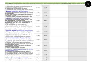 34. EPECEDU : outil d'Evaluation de la Prise En Compte de l'Environnement dans les Documents d'Urbanisme - Formulaire PLU - voir fiche 12 pour la notice
                                                                                                                                                           PLU
(+) règlement pour des espaces verts plus naturels, avec des
essences locales, différentes strates, etc.
(+) règlement pour une perméabilité des clôtures                       non   oui   
(-) urbanisation ou routes autorisées sur les corridors identifiés

4. Economie respectueuse de l'environnement
(+) interdiction des installations industrielles sur ou à proximité    oui   non   
de zones naturelles
(+) définir un % de surface à réserver pour des conteneurs de
tri des déchets industriels                                            non   oui   
(-) extension / création de nouvelles zones d'activités / indust.

5. Agriculture respectueuse de l'environnement
(+) sous-zonage pour identifier les secteurs agricoles à forte
valeur écologique, avec un règlement adapté                            oui   non   
(+) maintien de la surface des zones A (ou augmentation par
déclassement de zones 1AU ou 2AU), pour permettre une
agriculture extensive
(+) EBC pour préserver (ou restaurer) le bocage
(+) Emplacements réservés pour permettre une micro-
agriculture en zone urbaine et péri-urbaine et/ou pour prévoir         non   oui   
une place de marché ou un local favorisant la vente directe
(-) constructions autorisées en zone agricole

6. Tourisme et loisirs respectueux de l'environnement
(+) développement d'activités diversifiées, pour allonger la           oui   non   
durée de la saison plutôt qu'augmenter les capacités d'accueil
(+) zonage délimitant les zones naturelles fermées à tout
aménagement à des fins récréatives                                     non   oui   
(-) programmation de projets touristiques très impactants

7. Limiter la consommation d'espace et le mitage
(+) maintien ou augmentation de la surface des zones N et A
(+) urbaniser les dents creuses (tout en laissant des secteurs de      oui   non   
« nature en ville »)
(+) augmenter le SHOB, fixer un seuil minimal de densité
(+) programmation de rénovation urbaine (ex. transformer une
zone pavillonnaire en collectifs)
(+) Emplacements réservés et/ou OAP pour des logements                 non   oui   
collectifs attractifs et diversifiés
(+) ZA et ZI limitées aux friches industrielles

8. Urbaniser là où services performants (eau, déchets,
transports collectifs, etc.)                                           oui   non   
(+) urbanisation des zones desservies par des réseaux de
services collectifs performants, correctement dimensionnés, etc.
(+) Emplacements réservés pour des points d'apport volontaire
(tri sélectrif), des plates-formes de compostage collectif, des        non   oui   
usines de recyclage des matières, etc.

9. Réduire notre consommation en énergie                               oui   non   
(+) poser une éco-conditionnalité aux nouvelles constructions
concernant la performance énergétique                                  non   oui   
 