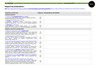 35. EPECEDU : outil d'Evaluation de la Prise En Compte de l'Environnement dans les Documents d'Urbanisme - Formulaire SCOT - voir fiche 12 pour la notice
                                                                                                                                                            SCOT
Rapport de présentation :
 (Pour chacun des 60 critères ci-dessous) Ces informations sont-elles présentes ? (pour chaque critère, les exemples sont donnés à titre indicatif)


Eléments à rechercher                                                      Réponse   Commentaires (facultatifs)
Contexte général
1. Infos sur le précédent DocU (si il existe)                                oui
secteurs particuliers délimités par le SCOT (ou Schéma Directeur).
                                                                             non
Principales prescriptions et orientations.

2. Projets d'aménagement en cours                                            oui
Lotissements, équipements publics, infrastructures routières,
                                                                             non
projets touristiques, etc. : quoi ? où ? par qui ? quelles échéances ?

3. Paysage et patrimoine                                                     oui
Unités paysagères : massifs, vallées, plateaux, etc… (cf DREAL).
                                                                             non
Géographie. Occupations du sol. Patrimoine paysager, architectural.

Espaces naturels et biodiversité
4. Effort de connaissance de la biodiversité
Synthèse des études et données publiées mais aussi contact des               oui
personnes ressources (APNE, pêche et chasse,... avec citation des            non
sources) et visite de terrain pour vérifier / apprécier les enjeux.

5. Présentation du patrimoine naturel
Principaux milieux naturels du territoire avec enjeux et menaces             oui
pour    chacun,   espèces   et  habitats    emblématiques  et/ou             non
patrimoniaux, photos, etc.

6. Etat des lieux des espèces exotiques envahissantes (EEE)                  oui
Espèces les plus problématiques (flore mais aussi faune), sites
                                                                             non
touchés, points d'émergence. Pratiques en cause. Actions en cours.

7. Présentation des espaces naturels inventoriés                             oui
Inventaire ZNIEFF, inventaire des tourbières de Rhône-Alpes,
                                                                             non
inventaire des ZH de l'Ain, etc.  sites concernés, enjeux, surface

8. Présentation des espaces protégés et réseau N2000
Nombre de sites protégés et statuts (APPB, Réserve, etc.), surface           oui
totale, enjeux et modes de gestions de chaque site. Natura 2000 :            non
ZICO, ZPS, ZSC, nombre de sites, surface, gestion, DOCOB, etc.

9. Présentation des cartes corridors existantes (si existent)                oui
Cartographie régionale (RERA), SRCE, autres diagnostics (ex.
                                                                             non
PAFVG).

10. Précision du diagnostic corridors pour le territoire
Effort de recherche et de synthèse des données locales pour                  oui
identifier réservoirs de biodiversité, passages, points de conflit, etc.
                                                                             non
Réalisation d'une carte claire t lisible des réseaux écologiques.
Prise en compte des trames V, B et J ; de la nature en ville, etc.
 