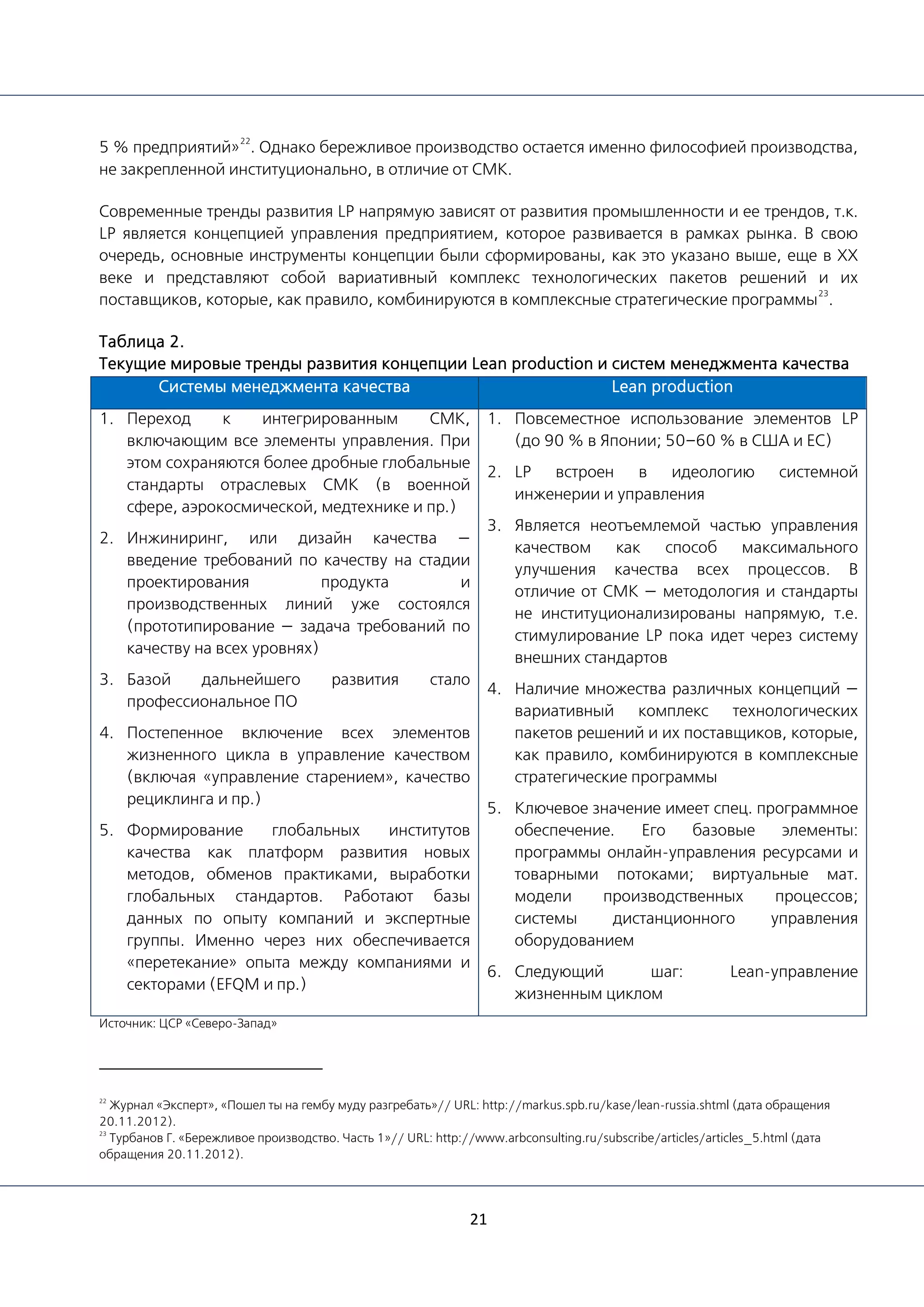 21
5 % предприятий»
22
. Однако бережливое производство остается именно философией производства,
не закрепленной институционально, в отличие от СМК.
Современные тренды развития LP напрямую зависят от развития промышленности и ее трендов, т.к.
LP является концепцией управления предприятием, которое развивается в рамках рынка. В свою
очередь, основные инструменты концепции были сформированы, как это указано выше, еще в ХХ
веке и представляют собой вариативный комплекс технологических пакетов решений и их
поставщиков, которые, как правило, комбинируются в комплексные стратегические программы
23
.
Таблица 2.
Текущие мировые тренды развития концепции Lean production и систем менеджмента качества
Системы менеджмента качества Lean production
1. Переход к интегрированным СМК,
включающим все элементы управления. При
этом сохраняются более дробные глобальные
стандарты отраслевых СМК (в военной
сфере, аэрокосмической, медтехнике и пр.)
2. Инжиниринг, или дизайн качества —
введение требований по качеству на стадии
проектирования продукта и
производственных линий уже состоялся
(прототипирование — задача требований по
качеству на всех уровнях)
3. Базой дальнейшего развития стало
профессиональное ПО
4. Постепенное включение всех элементов
жизненного цикла в управление качеством
(включая «управление старением», качество
рециклинга и пр.)
5. Формирование глобальных институтов
качества как платформ развития новых
методов, обменов практиками, выработки
глобальных стандартов. Работают базы
данных по опыту компаний и экспертные
группы. Именно через них обеспечивается
«перетекание» опыта между компаниями и
секторами (EFQM и пр.)
1. Повсеместное использование элементов LP
(до 90 % в Японии; 50–60 % в США и ЕС)
2. LP встроен в идеологию системной
инженерии и управления
3. Является неотъемлемой частью управления
качеством как способ максимального
улучшения качества всех процессов. В
отличие от СМК — методология и стандарты
не институционализированы напрямую, т.е.
стимулирование LP пока идет через систему
внешних стандартов
4. Наличие множества различных концепций —
вариативный комплекс технологических
пакетов решений и их поставщиков, которые,
как правило, комбинируются в комплексные
стратегические программы
5. Ключевое значение имеет спец. программное
обеспечение. Его базовые элементы:
программы онлайн-управления ресурсами и
товарными потоками; виртуальные мат.
модели производственных процессов;
системы дистанционного управления
оборудованием
6. Следующий шаг: Lean-управление
жизненным циклом
Источник: ЦСР «Северо-Запад»
22
Журнал «Эксперт», «Пошел ты на гембу муду разгребать»// URL: http://markus.spb.ru/kase/lean-russia.shtml (дата обращения
20.11.2012).
23
Турбанов Г. «Бережливое производство. Часть 1»// URL: http://www.arbconsulting.ru/subscribe/articles/articles_5.html (дата
обращения 20.11.2012).
 