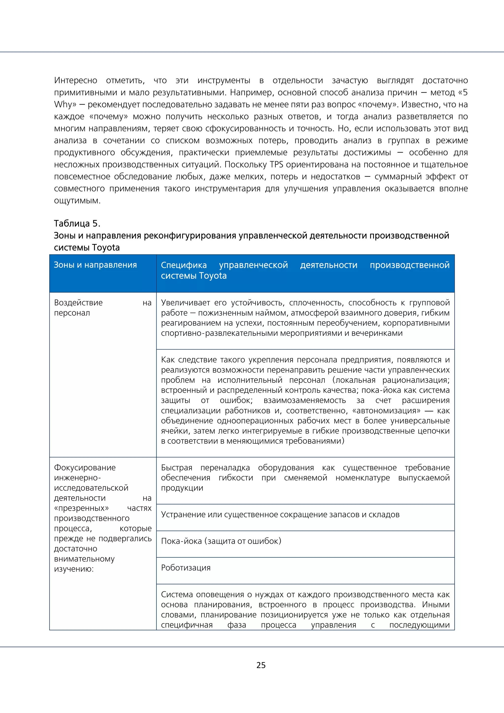 25
Интересно отметить, что эти инструменты в отдельности зачастую выглядят достаточно
примитивными и мало результативными. Например, основной способ анализа причин — метод «5
Why» — рекомендует последовательно задавать не менее пяти раз вопрос «почему». Известно, что на
каждое «почему» можно получить несколько разных ответов, и тогда анализ разветвляется по
многим направлениям, теряет свою сфокусированность и точность. Но, если использовать этот вид
анализа в сочетании со списком возможных потерь, проводить анализ в группах в режиме
продуктивного обсуждения, практически приемлемые результаты достижимы — особенно для
несложных производственных ситуаций. Поскольку TPS ориентирована на постоянное и тщательное
повсеместное обследование любых, даже мелких, потерь и недостатков — суммарный эффект от
совместного применения такого инструментария для улучшения управления оказывается вполне
ощутимым.
Таблица 5.
Зоны и направления реконфигурирования управленческой деятельности производственной
системы Toyota
Зоны и направления Специфика управленческой деятельности производственной
системы Toyota
Воздействие на
персонал
Увеличивает его устойчивость, сплоченность, способность к групповой
работе — пожизненным наймом, атмосферой взаимного доверия, гибким
реагированием на успехи, постоянным переобучением, корпоративными
спортивно-развлекательными мероприятиями и вечеринками
Как следствие такого укрепления персонала предприятия, появляются и
реализуются возможности перенаправить решение части управленческих
проблем на исполнительный персонал (локальная рационализация;
встроенный и распределенный контроль качества; пока-йока как система
защиты от ошибок; взаимозаменяемость за счет расширения
специализации работников и, соответственно, «автономизация» — как
объединение однооперационных рабочих мест в более универсальные
ячейки, затем легко интегрируемые в гибкие производственные цепочки
в соответствии в меняющимися требованиями)
Фокусирование
инженерно-
исследовательской
деятельности на
«презренных» частях
производственного
процесса, которые
прежде не подвергались
достаточно
внимательному
изучению:
Быстрая переналадка оборудования как существенное требование
обеспечения гибкости при сменяемой номенклатуре выпускаемой
продукции
Устранение или существенное сокращение запасов и складов
Пока-йока (защита от ошибок)
Роботизация
Система оповещения о нуждах от каждого производственного места как
основа планирования, встроенного в процесс производства. Иными
словами, планирование позиционируется уже не только как отдельная
специфичная фаза процесса управления с последующими
 