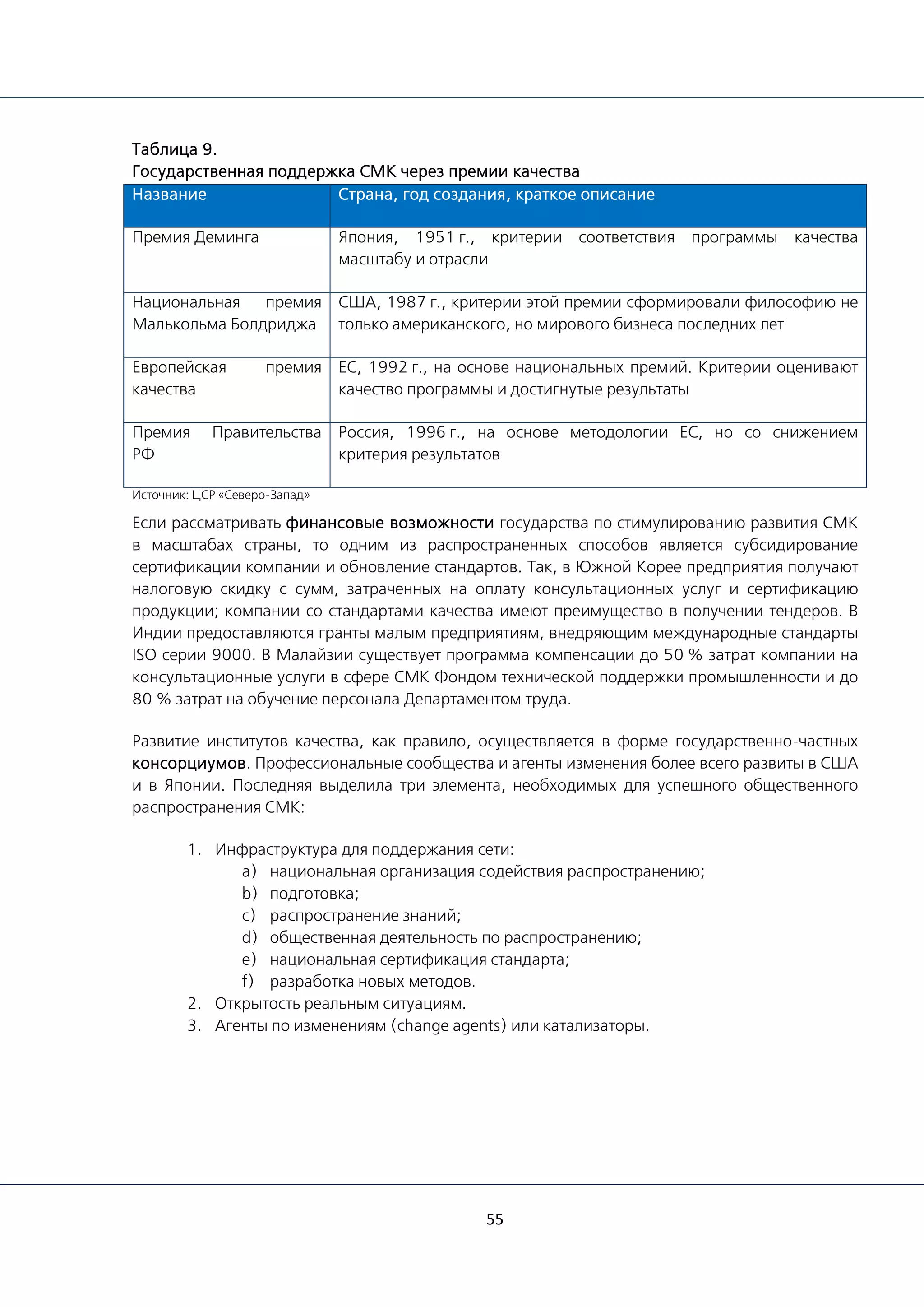 55
Таблица 9.
Государственная поддержка СМК через премии качества
Название Страна, год создания, краткое описание
Премия Деминга Япония, 1951 г., критерии соответствия программы качества
масштабу и отрасли
Национальная премия
Малькольма Болдриджа
США, 1987 г., критерии этой премии сформировали философию не
только американского, но мирового бизнеса последних лет
Европейская премия
качества
ЕС, 1992 г., на основе национальных премий. Критерии оценивают
качество программы и достигнутые результаты
Премия Правительства
РФ
Россия, 1996 г., на основе методологии ЕС, но со снижением
критерия результатов
Источник: ЦСР «Северо-Запад»
Если рассматривать финансовые возможности государства по стимулированию развития СМК
в масштабах страны, то одним из распространенных способов является субсидирование
сертификации компании и обновление стандартов. Так, в Южной Корее предприятия получают
налоговую скидку с сумм, затраченных на оплату консультационных услуг и сертификацию
продукции; компании со стандартами качества имеют преимущество в получении тендеров. В
Индии предоставляются гранты малым предприятиям, внедряющим международные стандарты
ISO серии 9000. В Малайзии существует программа компенсации до 50 % затрат компании на
консультационные услуги в сфере СМК Фондом технической поддержки промышленности и до
80 % затрат на обучение персонала Департаментом труда.
Развитие институтов качества, как правило, осуществляется в форме государственно-частных
консорциумов. Профессиональные сообщества и агенты изменения более всего развиты в США
и в Японии. Последняя выделила три элемента, необходимых для успешного общественного
распространения СМК:
1. Инфраструктура для поддержания сети:
a) национальная организация содействия распространению;
b) подготовка;
c) распространение знаний;
d) общественная деятельность по распространению;
e) национальная сертификация стандарта;
f) разработка новых методов.
2. Открытость реальным ситуациям.
3. Агенты по изменениям (change agents) или катализаторы.
 