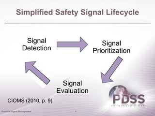 Practical Signal Management | PDF