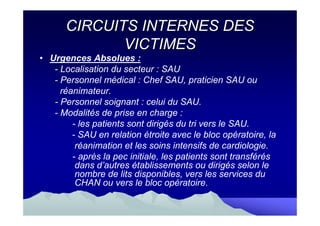 CIRCUITS INTERNES DES
             VICTIMES
• Urgences Absolues :
   - Localisation du secteur : SAU
   - Personnel médical : Chef SAU, praticien SAU ou
     réanimateur.
   - Personnel soignant : celui du SAU.
   - Modalités de prise en charge :
        - les patients sont dirigés du tri vers le SAU.
        - SAU en relation étroite avec le bloc opératoire, la
         réanimation et les soins intensifs de cardiologie.
        - après la pec initiale, les patients sont transférés
         dans d’autres établissements ou dirigés selon le
         nombre de lits disponibles, vers les services du
         CHAN ou vers le bloc opératoire.
 
