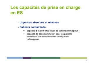Les capacités de prise en charge
en ES

   •   Urgences absolues et relatives
   •   Patients contaminés
         -   capacité d ’isolement accueil de patients contagieux
         -   capacité de décontamination pour les patients
             victimes d ’une contamination chimique ou
             radiologique




                                                                    14
 