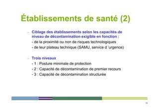 Établissements de santé (2)
 •   Ciblage des établissements selon les capacités de
     niveau de décontamination exigible en fonction :
     - de la proximité ou non de risques technologiques
     - de leur plateau technique (SAMU, service d ’urgence)

 •   Trois niveaux
     - 1 : Posture minimale de protection
     - 2 : Capacité de décontamination de premier recours
     - 3 : Capacité de décontamination structurée




                                                              19
 