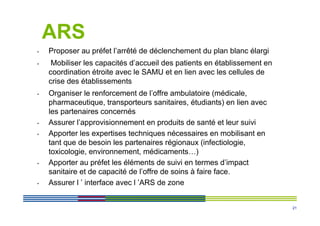 ARS
•   Proposer au préfet l’arrêté de déclenchement du plan blanc élargi
•    Mobiliser les capacités d’accueil des patients en établissement en
    coordination étroite avec le SAMU et en lien avec les cellules de
    crise des établissements
•   Organiser le renforcement de l’offre ambulatoire (médicale,
    pharmaceutique, transporteurs sanitaires, étudiants) en lien avec
    les partenaires concernés
•   Assurer l’approvisionnement en produits de santé et leur suivi
•   Apporter les expertises techniques nécessaires en mobilisant en
    tant que de besoin les partenaires régionaux (infectiologie,
    toxicologie, environnement, médicaments…)
•   Apporter au préfet les éléments de suivi en termes d’impact
    sanitaire et de capacité de l’offre de soins à faire face.
•   Assurer l ’ interface avec l ’ARS de zone


                                                                          21
 
