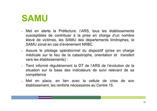 SAMU
•   Met en alerte la Préfecture, l’ARS, tous les établissements
    susceptibles de contribuer à la prise en charge d’un nombre
    élevé de victimes, les SAMU des départements limitrophes, le
    SAMU zonal en cas d’évènement NRBC.
•   Assure le pilotage opérationnel du dispositif (prise en charge
    médicale sur le lieu de la catastrophe, orientation et transfert
    vers les établissements) :
•   Tient informé régulièrement la DT de l’ARS de l’évolution de la
    situation sur la base des indicateurs de suivi relevant de sa
    compétence
•   Met en place, en lien avec la cellule de crise de son
    établissement, les renforts nécessaires au Centre 15.



                                                                       22
 