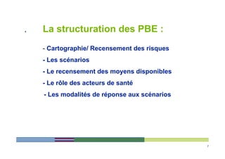 .   La structuration des PBE :
    - Cartographie/ Recensement des risques
    - Les scénarios
    - Le recensement des moyens disponibles
    - Le rôle des acteurs de santé
    - Les modalités de réponse aux scénarios




                                               7
 