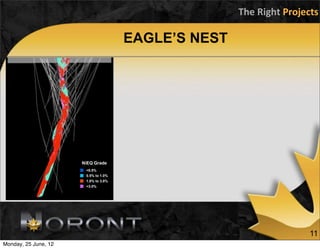 The	
  Right	
  Projects

                                      EAGLE’S NEST




                      NiEQ Grade
                       <0.5%
                       0.5% to 1.0%
                       1.0% to 3.0%
                       >3.0%




                                                                          11
Monday, 25 June, 12
 