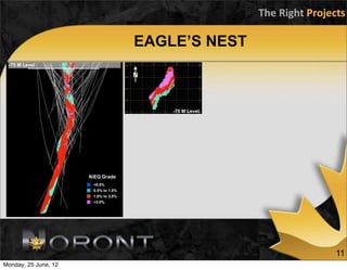 The	
  Right	
  Projects

                                      EAGLE’S NEST
 -75 M Level

                                      N




                                          -75 M Level




                      NiEQ Grade
                       <0.5%
                       0.5% to 1.0%
                       1.0% to 3.0%
                       >3.0%




                                                                             11
Monday, 25 June, 12
 