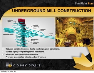 The	
  Right	
  Plan

                UNDERGROUND MILL CONSTRUCTION

        Production
        Levels


                                    Crushing
                                    & Grinding
                                    Circuit
                                                 Flotation
                                                 Circuit

                                                             Access
   Aggregate Source
                                                             Ramp


                                  Maintenance
                                  Shops
                                    Production
                                    Decline



 ‣    Reduces construction risk due to challenging soil conditions.
 ‣    Utilizes highly competent granite host rocks.
 ‣    Minimizes site construction materials.
 ‣    Provides a controlled climate and environment




                                                         17                           16
Monday, 25 June, 12
 
