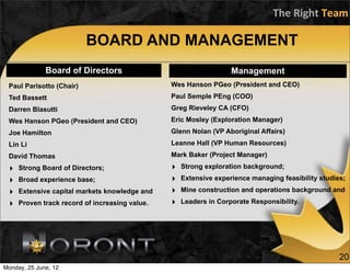 The	
  Right	
  Team

                          BOARD AND MANAGEMENT
              Board of Directors                                   Management
 Paul Parisotto (Chair)                         Wes Hanson PGeo (President and CEO)
 Ted Bassett                                    Paul Semple PEng (COO)
 Darren Blasutti                                Greg Rieveley CA (CFO)
 Wes Hanson PGeo (President and CEO)            Eric Mosley (Exploration Manager)
 Joe Hamilton                                   Glenn Nolan (VP Aboriginal Affairs)
 Lin Li                                         Leanne Hall (VP Human Resources)
 David Thomas                                   Mark Baker (Project Manager)

 ‣   Strong Board of Directors;                 ‣   Strong exploration background;

 ‣   Broad experience base;                     ‣   Extensive experience managing feasibility studies;

 ‣   Extensive capital markets knowledge and    ‣   Mine construction and operations background and

 ‣   Proven track record of increasing value.   ‣   Leaders in Corporate Responsibility.




                                                                                                    20
Monday, 25 June, 12
 