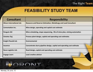 The	
  Right	
  Team

                                   FEASIBILITY STUDY TEAM

         Consultant                                                           Responsibility
   Micon	
  Interna$onal	
  Ltd.   Resource	
  and	
  Reserve	
  Es$ma$on,	
  Metallurgy	
  and	
  Lead	
  Consultant

   Cementa$on	
  Inc.              Mine	
  design,	
  opera$ng	
  and	
  capital	
  cost	
  es$mate

   Penguin	
  ASI                  Mine	
  scheduling,	
  stope	
  sequencing,	
  	
  life	
  of	
  mine	
  plan,	
  mining	
  automa$on

   Outotec	
  Oyj.                 Process	
  plant	
  design,	
  capital	
  and	
  opera$ng	
  cost	
  es$mates

   Knight	
  Piesold	
  Ltd.       Environmental

   Ausenco	
                       Concentrate	
  slurry	
  pipeline	
  design,	
  capital	
  and	
  opera$ng	
  cost	
  es$mate

   Nuna	
  Logis$cs	
  Ltd.        Road	
  design,	
  capital	
  and	
  opera$ng	
  cost	
  es$mate

   Engage	
  Learn                 Lead	
  crea$ve	
  advisor




                                                                                                                                           21
Monday, 25 June, 12
 