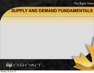 The	
  Right	
  Time

             SUPPLY AND DEMAND FUNDAMENTALS




                                                     23
Monday, 25 June, 12
 