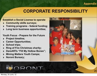 Appendix

                      CORPORATE RESPONSIBILITY
  Establish a Social License to operate
  ‣ Community skills surveys;
  ‣ Training programs - federal funding;
  ‣ Long term business opportunities;
  Youth Focus - Prepare for the Future
  ‣ Project timeline;
  ‣ Career Opportunities;
  ‣ School trips;
  ‣ Ring of Fire Christmas charity;
  ‣ DareARTs “Fill My Hollow Bones”;
  ‣ Mining Matters Youth Camps;
  ‣ Noront Bursary;



                                                  26
Monday, 25 June, 12
 