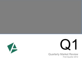 Q1
Quarterly Market Review
           First Quarter 2012
 