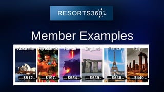 Member Examples
 