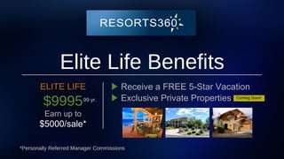 Elite Life Benefits
ELITE LIFE
*Personally Referred Manager Commissions
$9995
Earn up to
$5000/sale*
Receive a FREE 5-Star Vacation
Exclusive Private Properties Coming Soon!
99 yr.
 