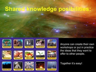 Shared knowledge posibilities: Anyone can create their own workshops or put in practice the ideas that they want to offer to other people. Together it’s easy! 