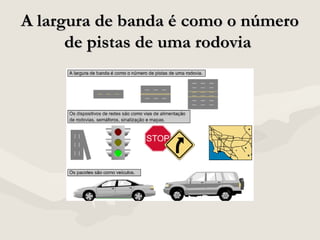 A largura de banda é como o númeroA largura de banda é como o número
de pistas de uma rodoviade pistas de uma rodovia
 
