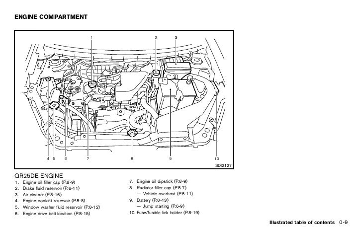 Hyundai 3 5 Engine Diagram