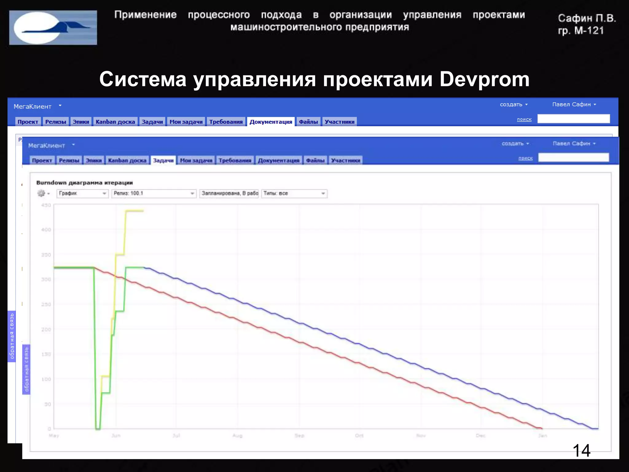 Система управления проектами Devprom




                                       14
 