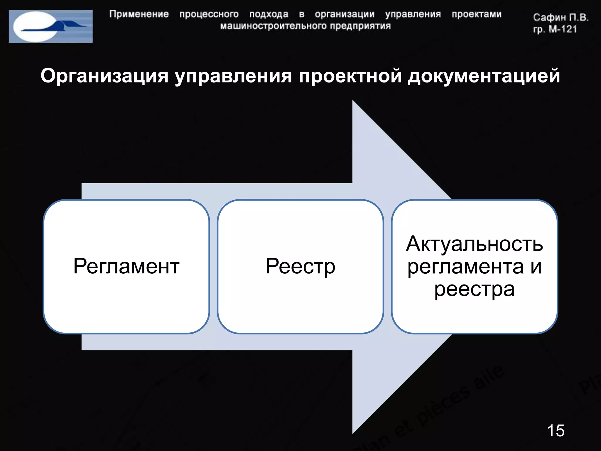 Организация управления проектной документацией




                                Актуальность
  Регламент        Реестр       регламента и
                                  реестра




                                               15
 