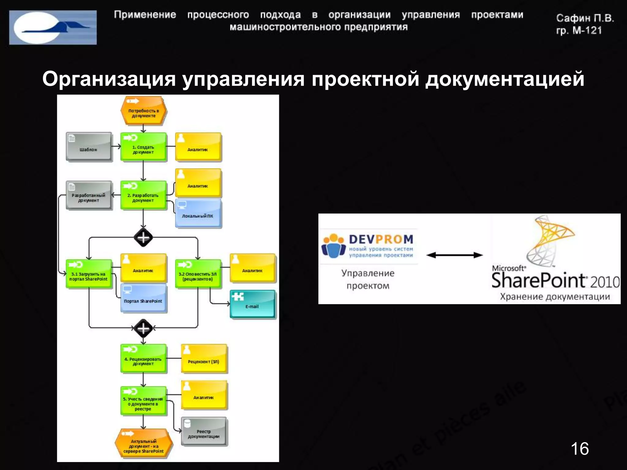 Организация управления проектной документацией




                                            16
 
