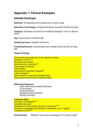 2012 sci-250-guidelines-for-management-of-strabismus-in-childhood-2012 ...