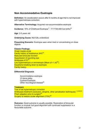 2012 sci-250-guidelines-for-management-of-strabismus-in-childhood-2012 ...