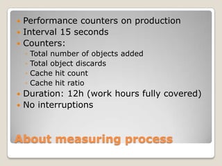 About measuring process
 Performance counters on production
 Interval 15 seconds
 Counters:
◦ Total number of objects added
◦ Total object discards
◦ Cache hit count
◦ Cache hit ratio
 Duration: 12h (work hours fully covered)
 No interruptions
 