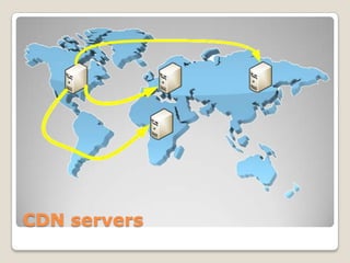 CDN servers
 