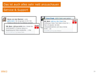 Das ist auch alles sehr nett anzuschauen
Service & Support




                                           34
 