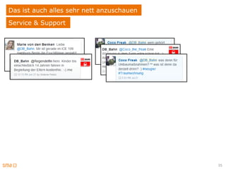 Das ist auch alles sehr nett anzuschauen
Service & Support




                                           35
 