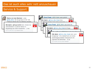 Das ist auch alles sehr nett anzuschauen
Service & Support




                                           38
 