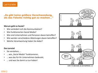 Lernziele


„Es gibt keine größere Verschwendung,
als das Falsche richtig gut zu machen…“


Worum geht es heute?
• Wie verändert sich die Kommunikation?
• Wie funktionierten Social Media?
• Wie sind Unternehmen und Personen davon betroffen?
• Wie werden verschiedene Abteilungen davon betroffen?
• Welche Verantwortung haben Sie dabei?


Das Lernziel
• Sie verstehen, …
• … wie „Social Media“ funktionieren,
• … was das für Ihr Unternehmen bedeutet,
• … und was Sie damit zu tun haben!




                                                         4
 