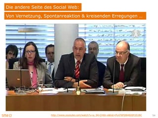 Die andere Seite des Social Web:
Von Vernetzung, Spontanreaktion & kreisenden Erregungen …




                   http://www.youtube.com/watch?v=e_94-CH6h-o&list=PL476FDB4820F1E1BC   54
 